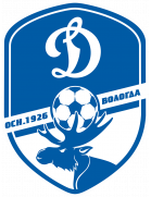 FC Dinamo-Vologda